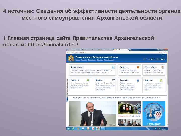 4 источник: Сведения об эффективности деятельности органов местного самоуправления Архангельской области 1 Главная страница