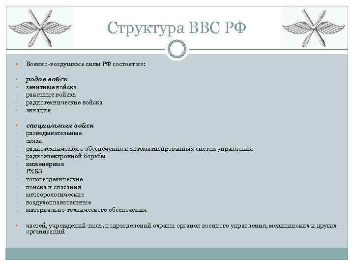 Структура ВВС РФ Военно-воздушные силы РФ состоят из: • - родов войск зенитные войска