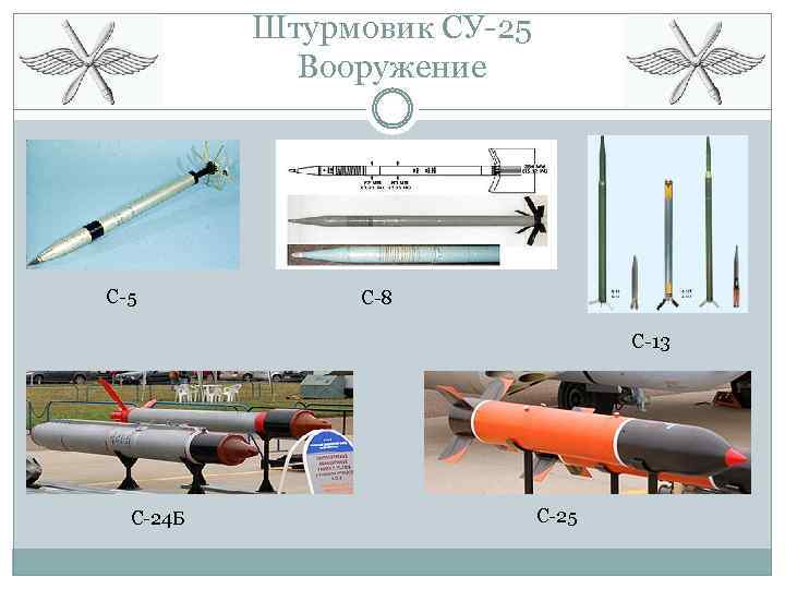 Штурмовик СУ-25 Вооружение С-5 С-8 С-13 С-24 Б С-25 
