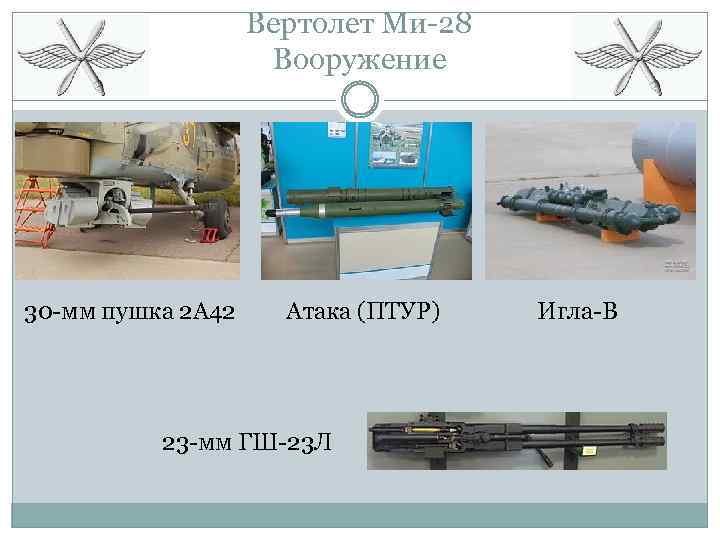 Вертолет Ми-28 Вооружение 30 -мм пушка 2 А 42 Атака (ПТУР) 23 -мм ГШ-23