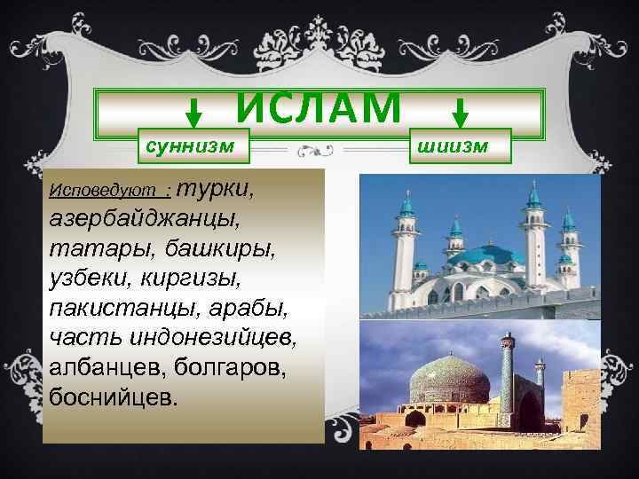 суннизм ИСЛАМ Исповедуют : турки, азербайджанцы, татары, башкиры, узбеки, киргизы, пакистанцы, арабы, часть индонезийцев,