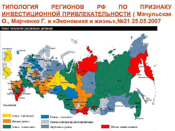 Максимальный регион. Типология российских регионов. Типологизация регионов России. Типология регионов РФ 2020. Классификация (типология) регионов.