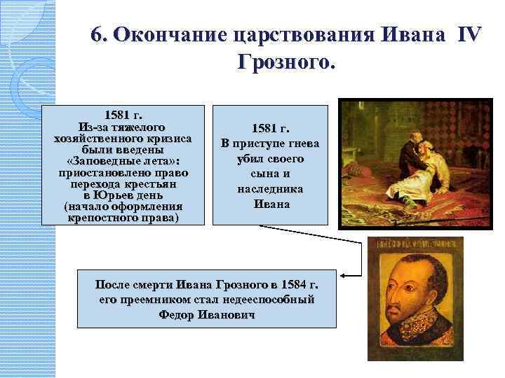 6. Окончание царствования Ивана IV Грозного. 1581 г. Из-за тяжелого хозяйственного кризиса были введены