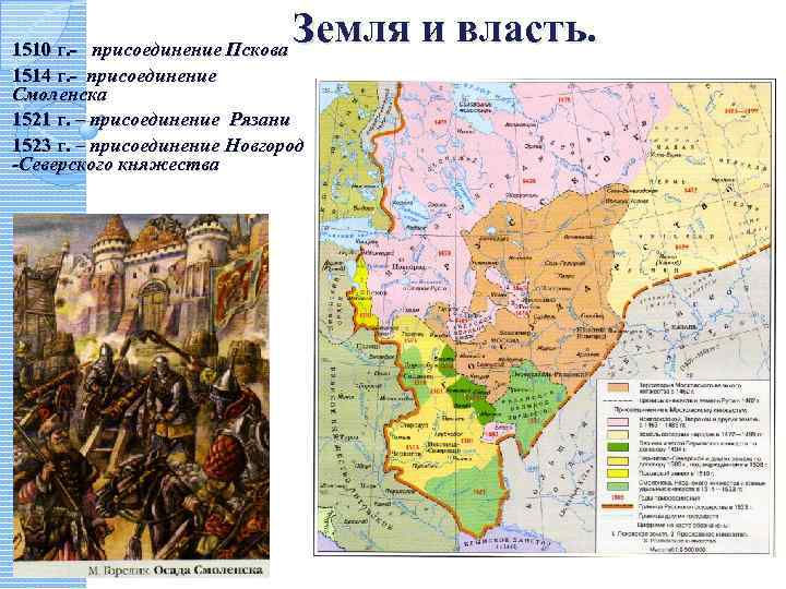 Земля и власть. 1510 г. - присоединение Пскова 1514 г. - присоединение Смоленска 1521