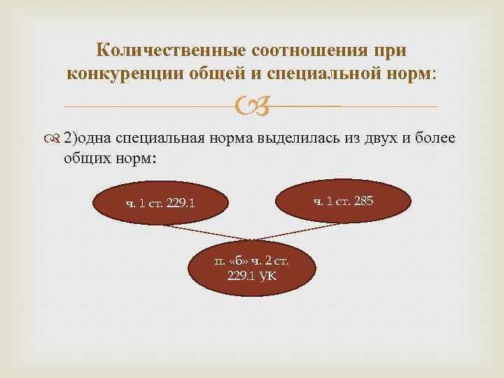 Количественные соотношения при конкуренции общей и специальной норм: 2)одна специальная норма выделилась из двух