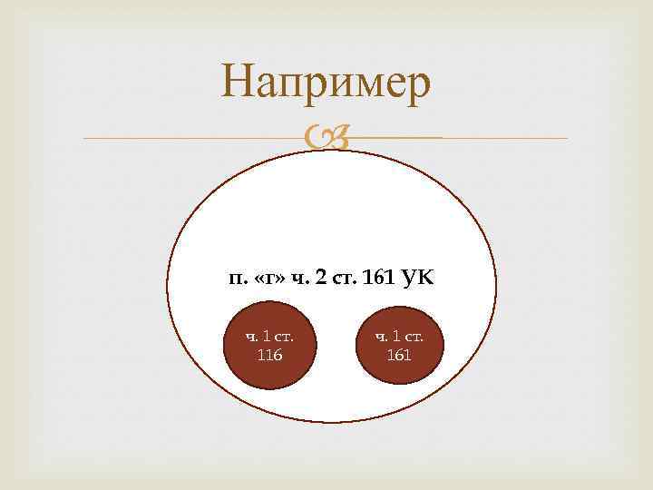 Например п. «г» ч. 2 ст. 161 УК ч. 1 ст. 116 ч. 1