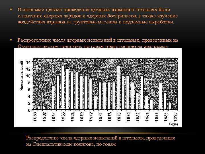  • Основными целями проведения ядерных взрывов в штольнях были испытания ядерных зарядов и