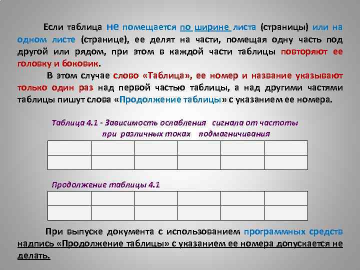  Если таблица не помещается по ширине листа (страницы) или на одном листе (странице),