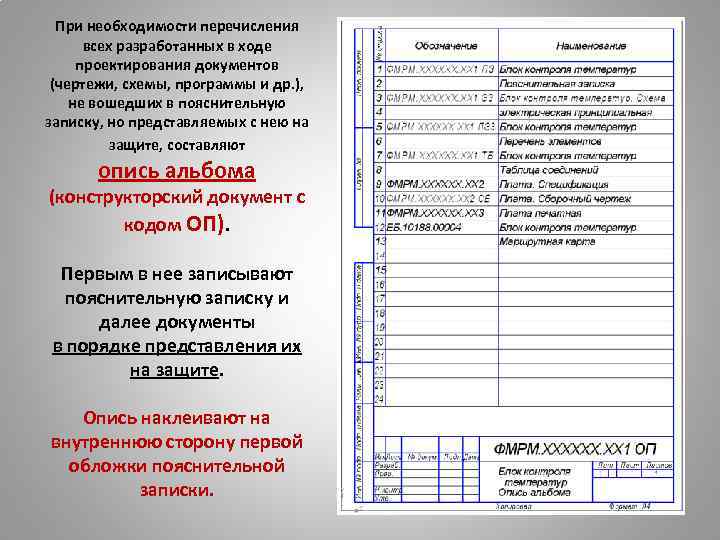 Правила оформления проектной документации