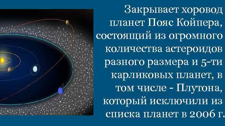 Закрывает хоровод планет Пояс Койпера, состоящий из огромного количества астероидов разного размера и 5