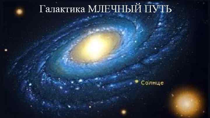 Галактика МЛЕЧНЫЙ ПУТЬ 