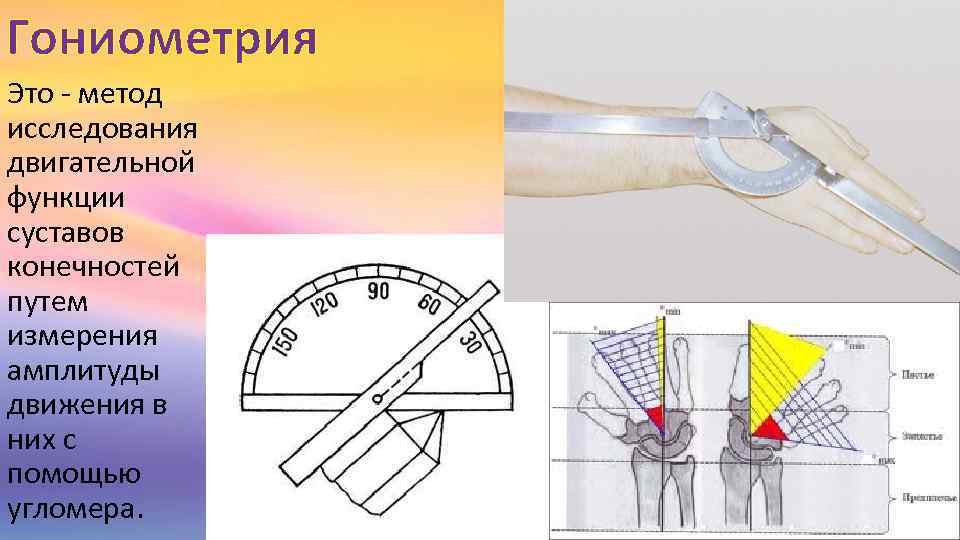 Имитация движения на деление изображения двигательными функциями