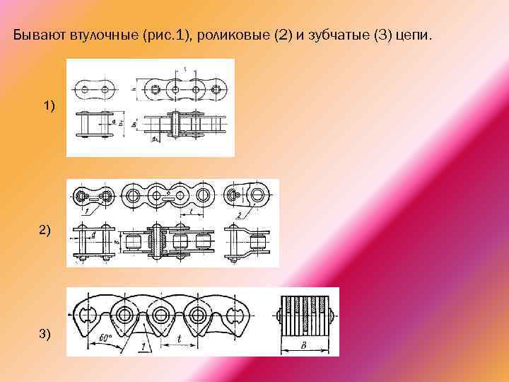 Цепные передачи техническая механика презентация