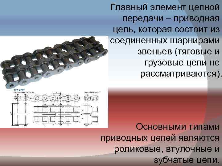 Цепные передачи презентация