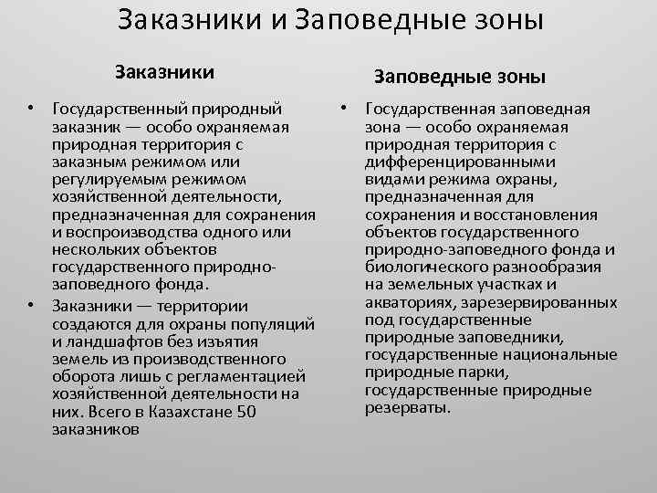 Заказники и Заповедные зоны Заказники • Государственный природный заказник — особо охраняемая природная территория