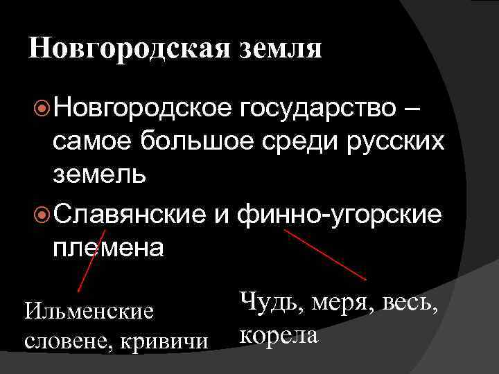 Новгородская земля Новгородское государство – самое большое среди русских земель Славянские и финно-угорские племена