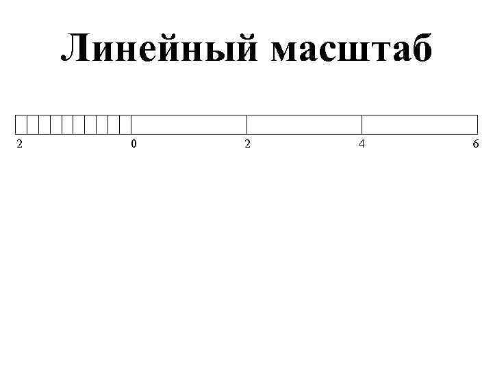 Масштабная линейка на чертежах