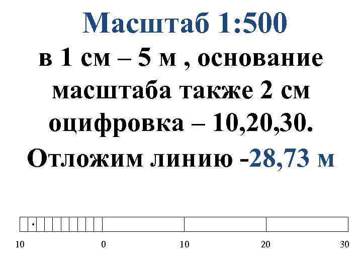 Линейка масштаба на чертеже