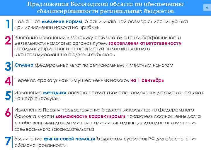 Предложения Вологодской области по обеспечению сбалансированности региональных бюджетов 1 2 3 4 5 6