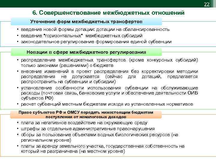 22 6. Совершенствование межбюджетных отношений Уточнение форм межбюджетных трансфертов • введение новой формы дотации: