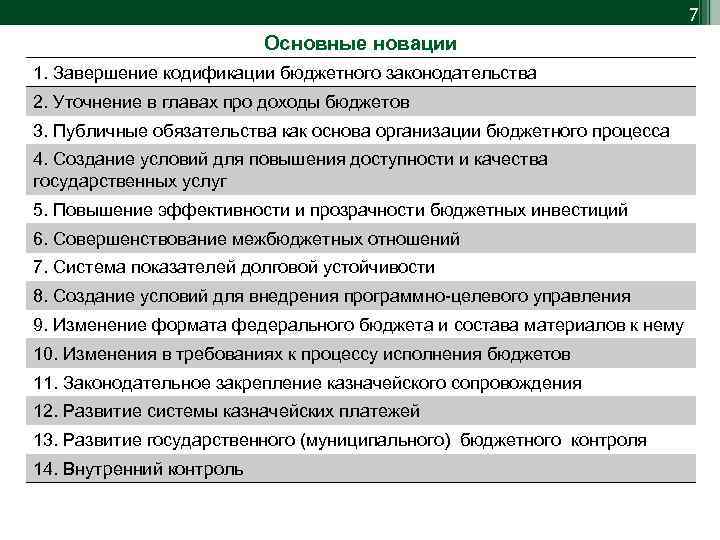 7 Основные новации 1. Завершение кодификации бюджетного законодательства 2. Уточнение в главах про доходы