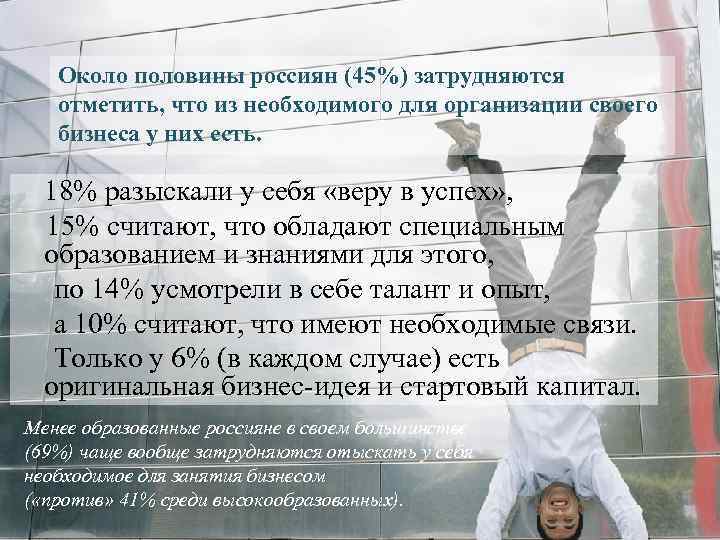 Около половины россиян (45%) затрудняются отметить, что из необходимого для организации своего бизнеса у