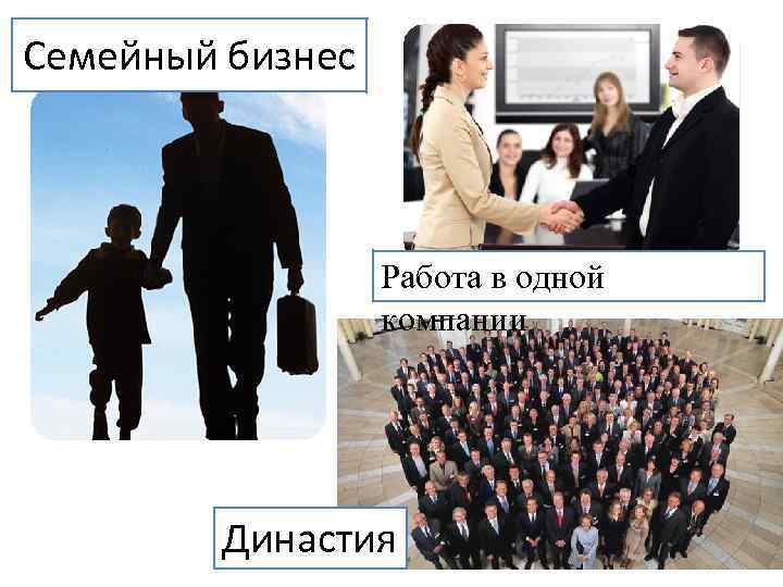 Семейный бизнес Работа в одной компании Династия 
