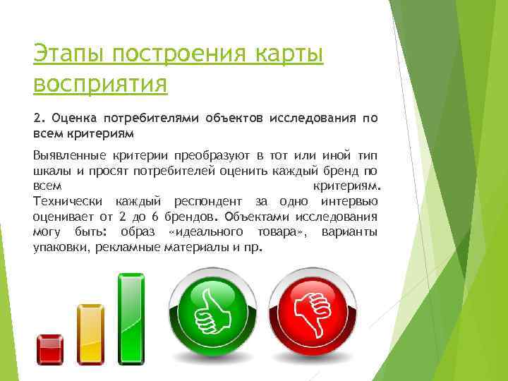 Этапы построения карты восприятия 2. Оценка потребителями объектов исследования по всем критериям Выявленные критерии