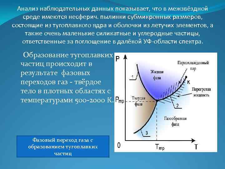 Диффузная материя презентация