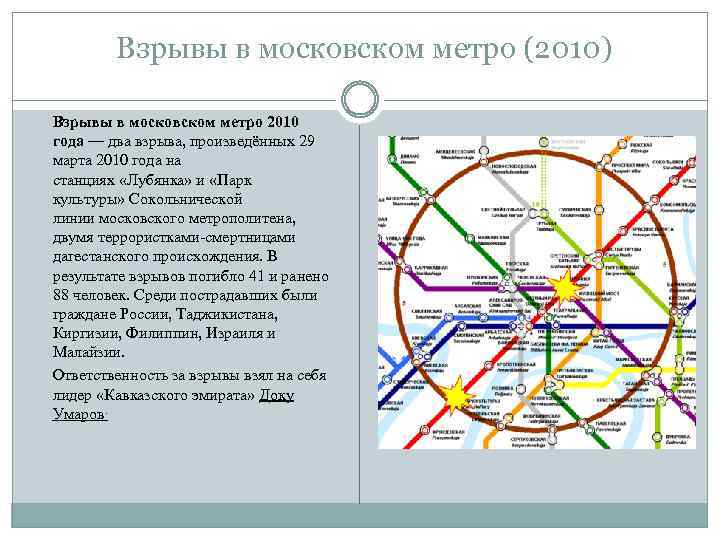 Метро в 2010 году схема