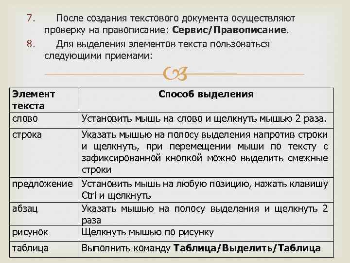 7. После создания текстового документа осуществляют проверку на правописание: Сервис/Правописание. 8. Для выделения элементов