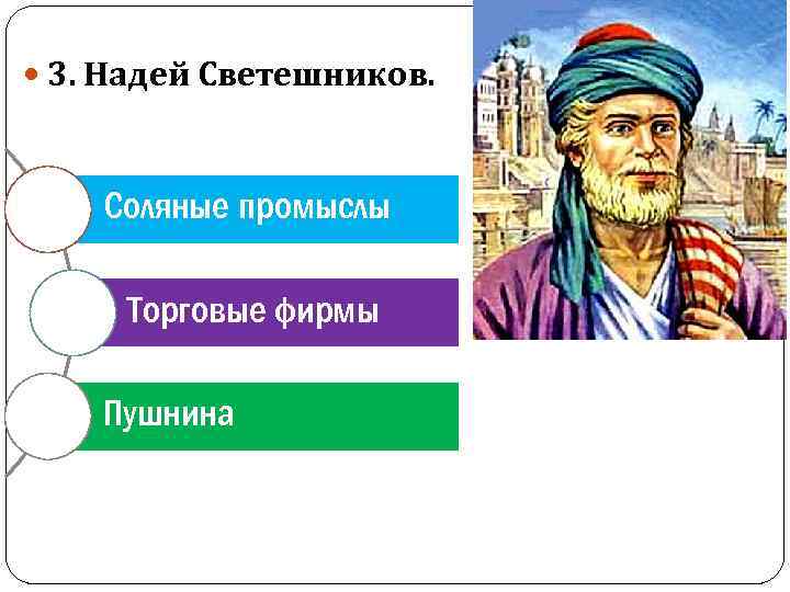  3. Надей Светешников. Соляные промыслы Торговые фирмы Пушнина 