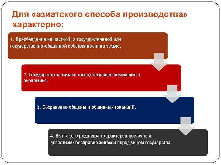 Для «азиатского способа производства» характерно: 1. Преобладание не частной, а государственной или государственно-общинной собственности