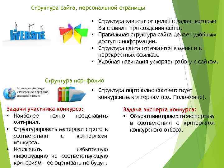 Структура сайта, персональной страницы • Структура зависит от целей с задач, которые Вы ставили
