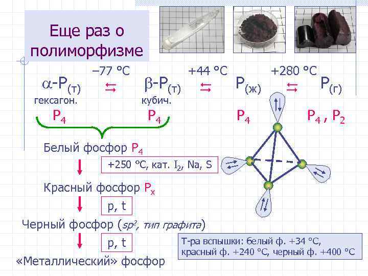 Еще раз о полиморфизме -P(т) гексагон. P 4 – 77 °С -P(т) кубич. +44