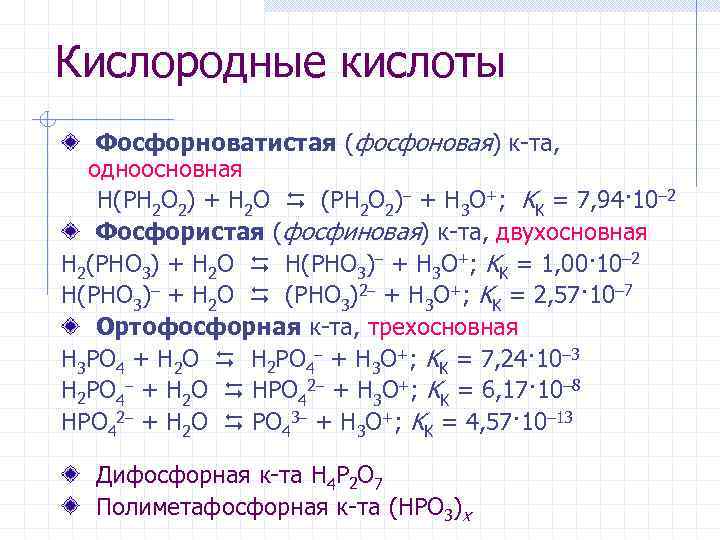 Кислородные кислоты Фосфорноватистая (фосфоновая) к-та, одноосновная H(PH 2 O 2) + H 2 O