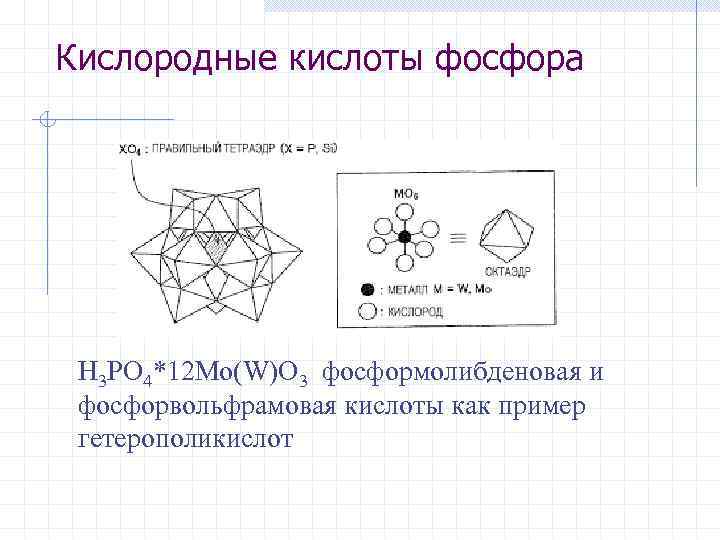 Кислородные кислоты фосфора H 3 PO 4*12 Mo(W)O 3 фосформолибденовая и фосфорвольфрамовая кислоты как