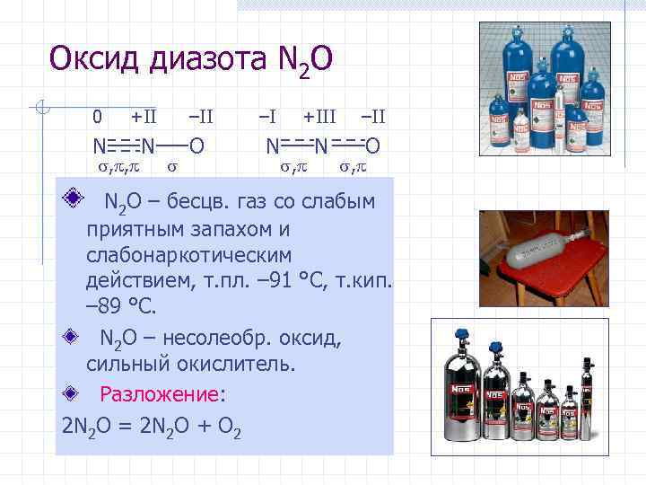 Оксид диазота N 2 O 0 +II –II N N O , , –I