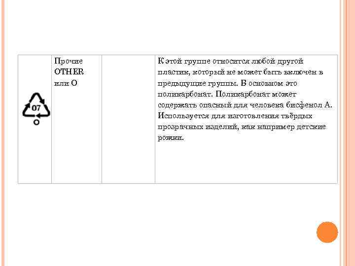 Прочие OTHER или О К этой группе относится любой другой пластик, который не может