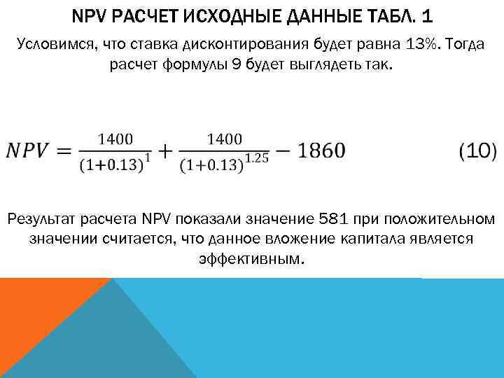 Npv проекта что это простыми словами