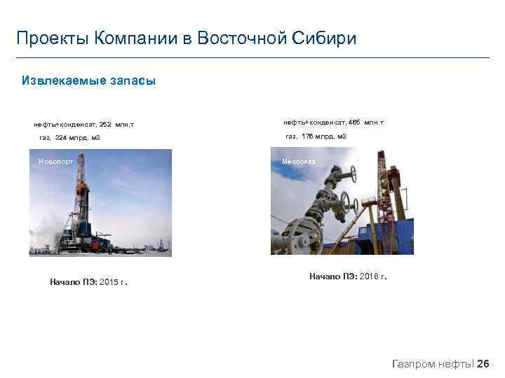 Проекты Компании в Восточной Сибири Извлекаемые запасы нефть+конденсат, 252 млн. т газ, 324 млрд.