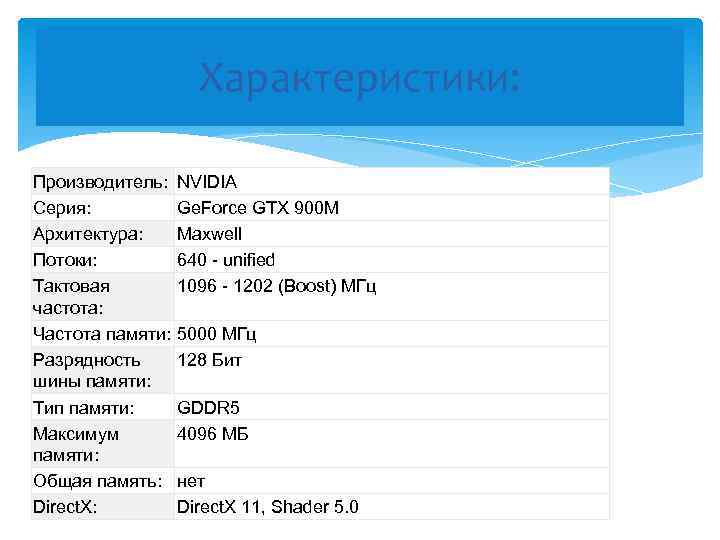 Характеристики: Производитель: NVIDIA Серия: Ge. Force GTX 900 M Видеокарта Архитектура: Maxwell Потоки: 640