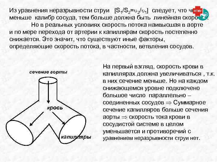 Из уравнения неразрывности струи [S 1/S 2= 2/ 1] следует, что чем меньше калибр