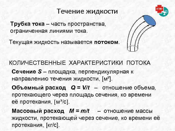 Течение жидкости Трубка тока – часть пространства, ограниченная линиями тока. Текущая жидкость называется потоком.