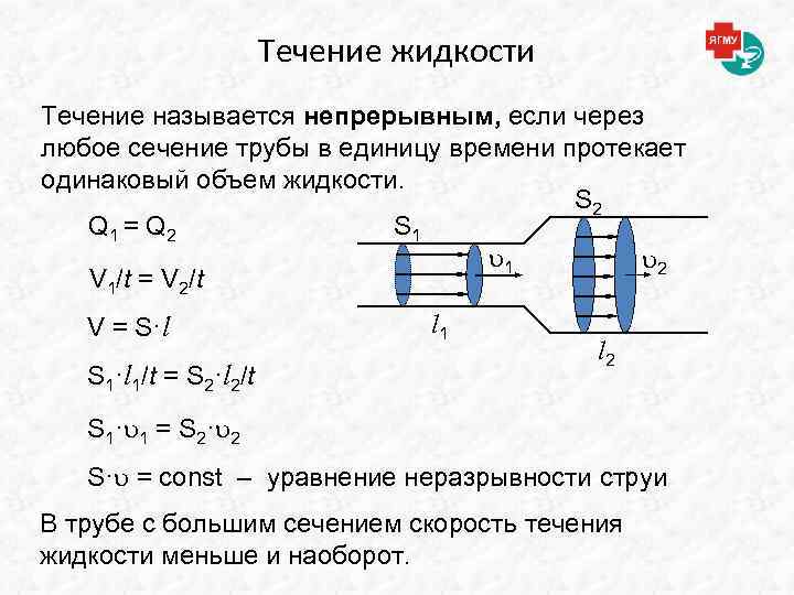 Эффекты coreldraw огибающие и деформации экструзия тени пошаговый переход прозрачность линзы