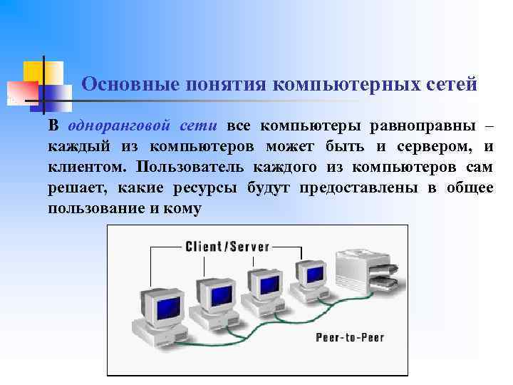 В одноранговой сети каждый компьютер может работать и как сервер и как