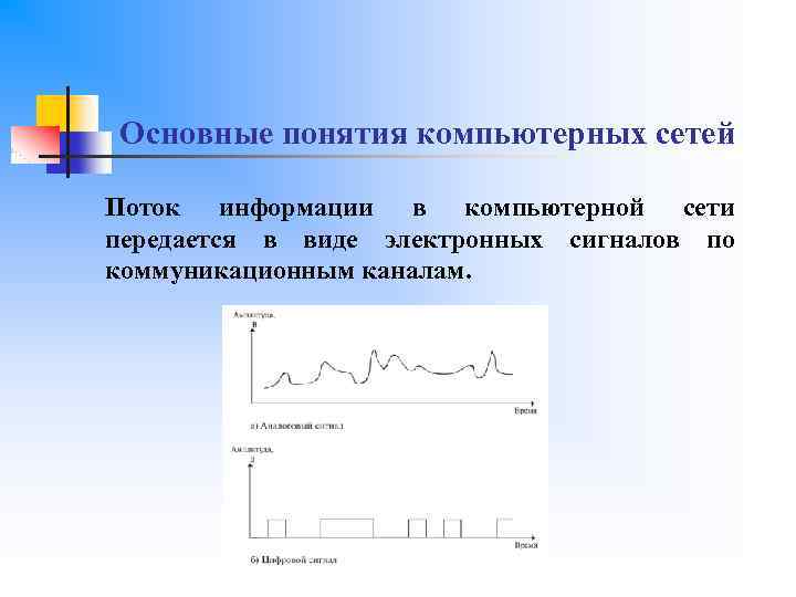 Сервис группового общения в компьютерной сети на заданную тему не предполагающий ответов на вопросы