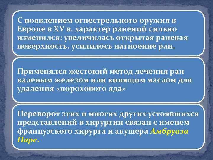 С появлением огнестрельного оружия в Европе в XV в. характер ранений сильно изменился: увеличилась