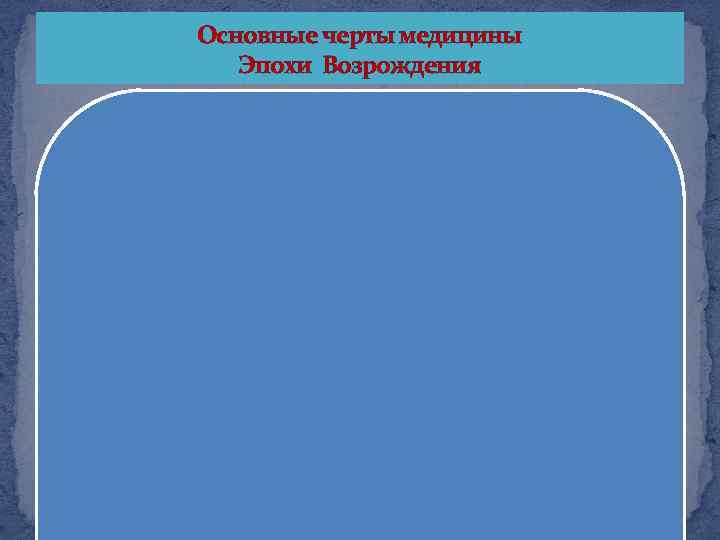 Основные черты медицины Эпохи Возрождения 