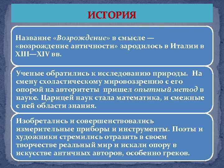 ИСТОРИЯ Название «Возрождение» в смысле — «возрождение античности» зародилось в Италии в XIII—XIV вв.